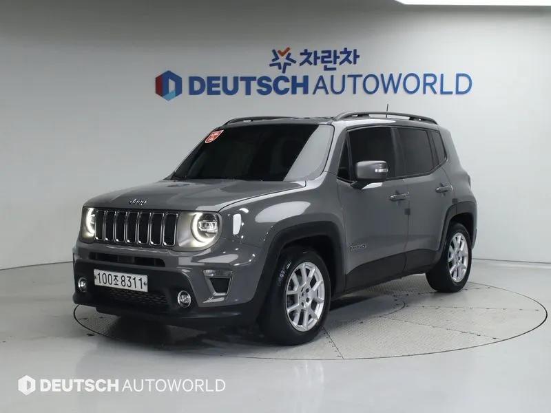 Renegade 1.6 Diesel Limited 1C4BU0000LPL6715
